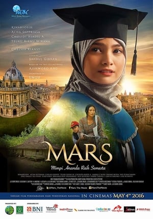 Mars: Mimpi Ananda Raih Semesta (2016)